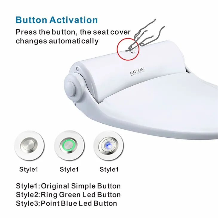 button activation button activation